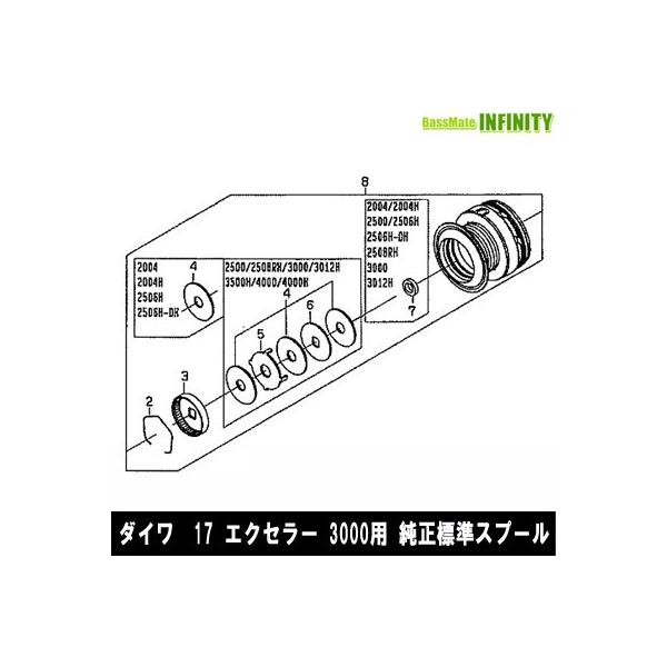 _C@17 GNZ[ 3000(4960652088176)p WXv[ (iR[h128A94)@yLZyѕԕisiz y܂Ƃߑz
