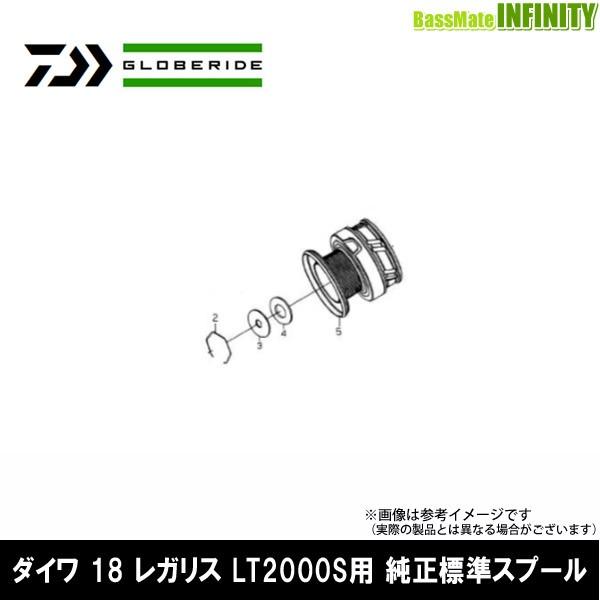 ���_�C���@18 ���K���X LT2000S(4960652141284)�p �����W���X�v�[�� (���i�R�[�h6Q435101)�@�y�L�����Z���y�ѕԕi�s���i�z �y�܂Ƃߑ������z