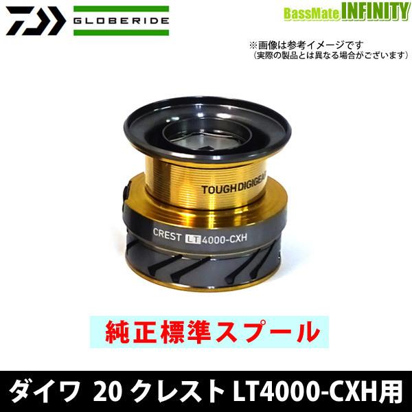 ���_�C���@20 �N���X�g LT4000-CXH(4960652309479)�p �����W���X�v�[�� (���i�R�[�h6Q615401)�@�y�L�����Z���y�ѕԕi�s���i�z �y�܂Ƃߑ������z