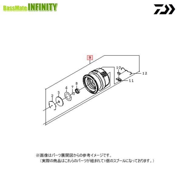 DAIWA（釣り） ○ダイワ 23 エアリティ ST LT2500S-XH-QD