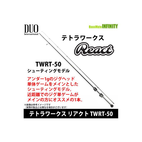yamashin　テトラワークス　リアクトTWRT-50 PRODUCTS｜DUO International