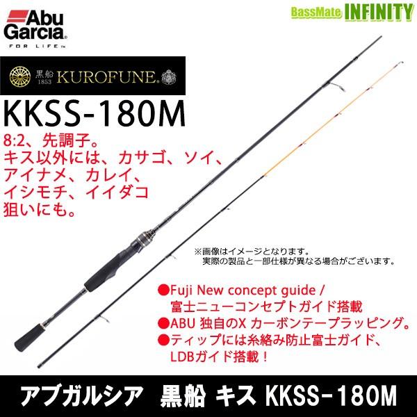 AuKVA Abu@D LX KKSS-180M 8:2 撲q (XsjOf)