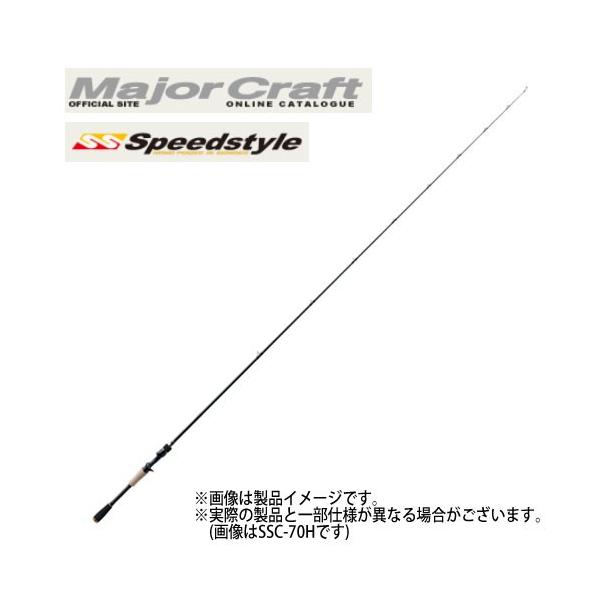 SHIMANO GENPU 151 ベイトリール Major Craft ロッド SHIMANO GENPU