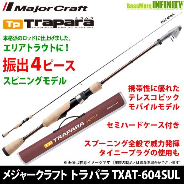 �����W���[�N���t�g�@�g���p�� TXAT-604SUL �G���A(�U�o���f��)