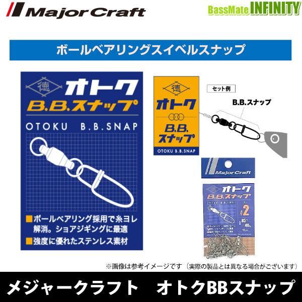 W[Ntg@IgN BBXibv OTOKU-SWIVEL 0-1 y[֔zz y܂Ƃߑz