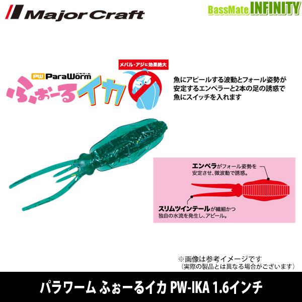 �����W���[�N���t�g�@�p�����[�� �ӂ��[��C�J PW-IKA 1.6�C���` �y���[���֔z���z �y�܂Ƃߑ������z