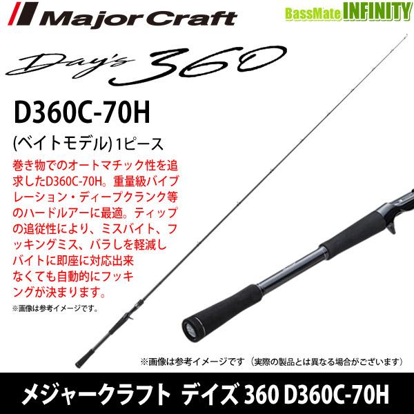 メジャークラフト デイズ360 D360C-70H デイズ ○メジャークラフト デイズ 360 D360C-70H (1ピース ベイト