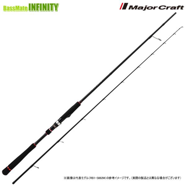 Major Craft（メジャークラフト） ○【今ならフロロリーダ1点