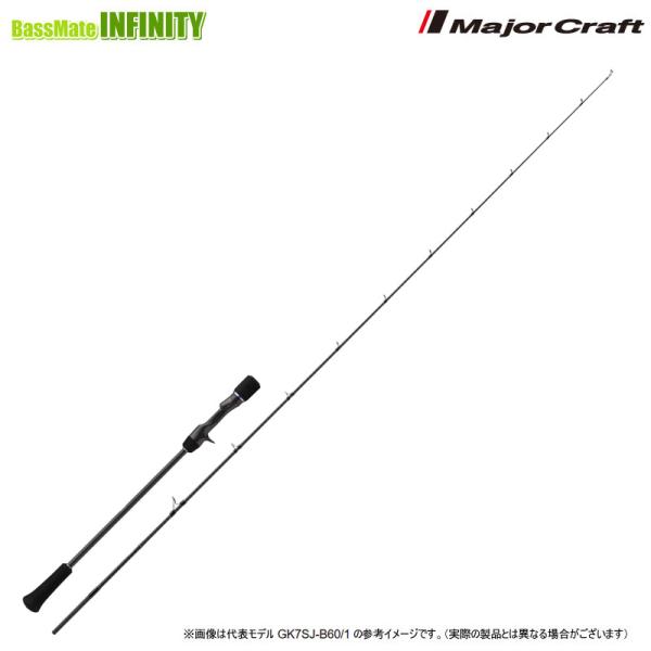 Major Craft（メジャークラフト） ○メジャークラフト ジャイアント