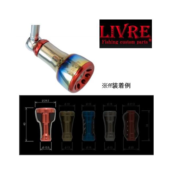 KebN@tHeBV `^jEJX^mu (1) y܂Ƃߑz