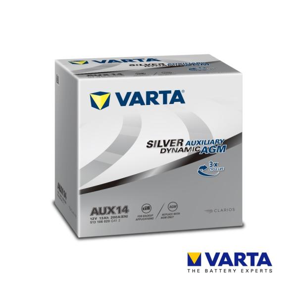サブ(バックアップ)バッテリー VARTA AGM バッテリー TX14 Amazon.co.jp: VARTA AGM バッテリー TX14 : 車＆バイク