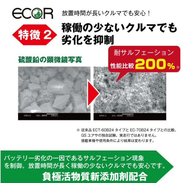 batterystorecom_gsyuasa-ect40b19l_3