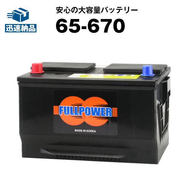 輸入車用カーバッテリー SUPER NATTO（スーパーナット） 自動車 バッテリー 65-670 EX58互換