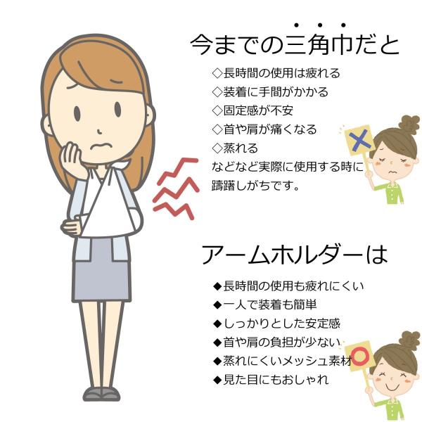 送料無料 アームリーダー アームホルダー 腕つり用サポーター 骨折 脱臼 ギプス ネオプレン Buyee Buyee 提供一站式最全面最專業現地yahoo Japan拍賣代bid代拍代購服務 Bot Online