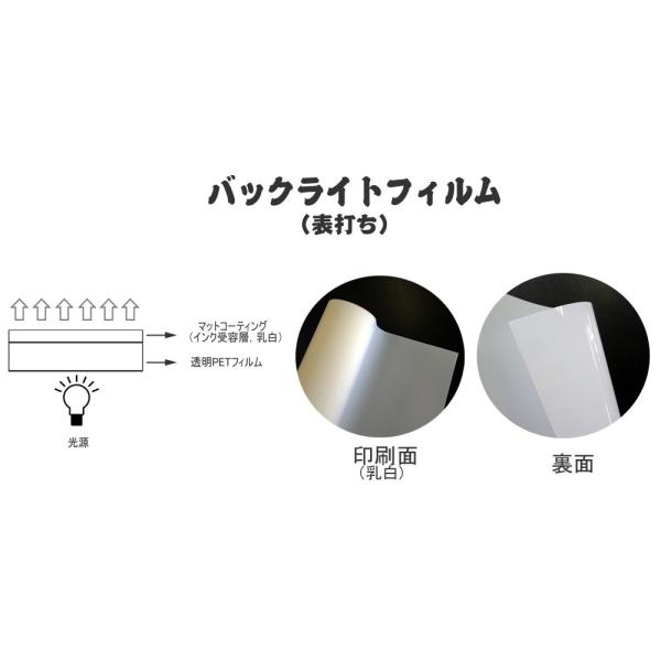 �o�b�N���C�g�t�B����(�\�ł�) 914mm �~ 30M ( A0�m�r ) 2�{ �����C���N�W�F�b�g���[���� ���� �痿 �Ή� �d���Ŕ� A0�m�r���[���� �Ɩ��p BBEST ���i�摜3