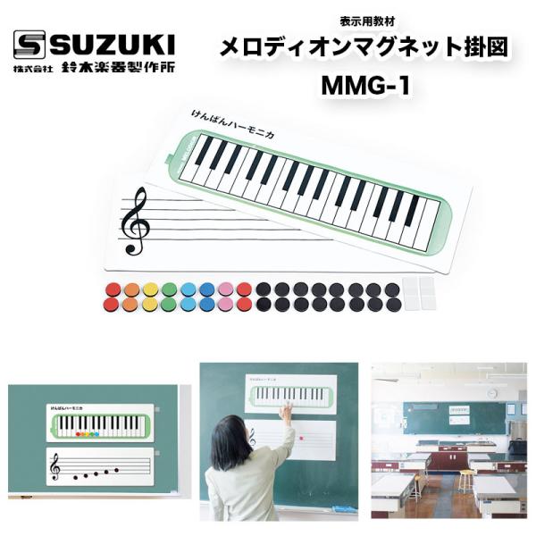 fBI}Olbg|} MMG-1 XYL EzCg{[hɓ\郁fBIwɕ֗ȃ}Olbg|} | ؊y퐻쏊 sAjJ@