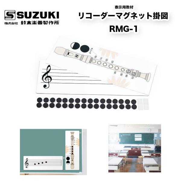 R[_[}Olbg|} RMG-1 XYL EzCg{[hɓ\郊R[_[wɕ֗ȃ}Olbg|} | ؊y퐻쏊 cJ@