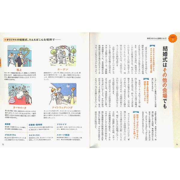 決定版 結婚準備オールガイド マナー 冠婚葬祭 常識 付き合い バーゲンブック バーゲン本 Buyee Buyee Japanese Proxy Service Buy From Japan Bot Online