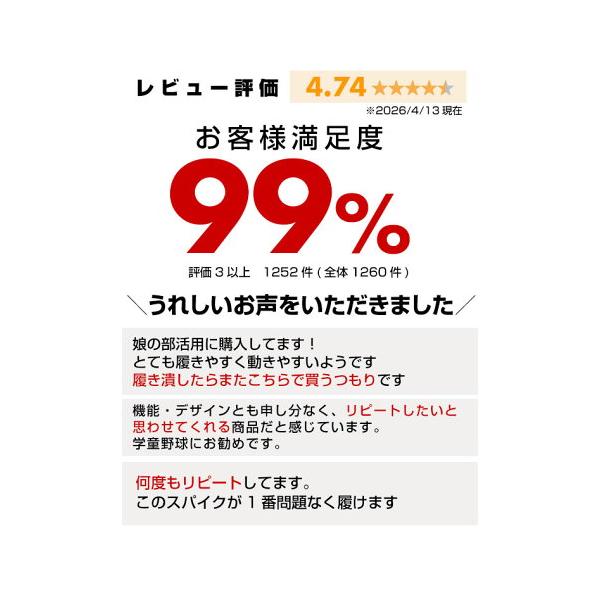 �������� �싅 �X�p�C�N �|�C���g �W���j�A ��l �A�V�b�N�X �X�^�[�V���C��3 �R ������(2E����) �y�� 1123A033 ���N ��ʗp �w�� ���� P�J�o�[(P�v)���H�� ���i�摜4