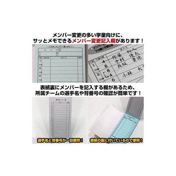 メンバー表 打順表 野球 ソフトボール用 4枚複写 試合分 少年野球向け 学童野球 メンバー交換表 Fms 4n フィールドフォース メール便可 Buyee Buyee Japanese Proxy Service Buy From Japan Bot Online