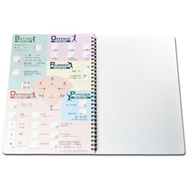 ダイワマルエス Sup少年野球スコアブック 40試合分 Marus 5874 野球 スコアブック ジュニア用 少年用 メール便可 野球用品ベースボールタウン 通販 Paypayモール
