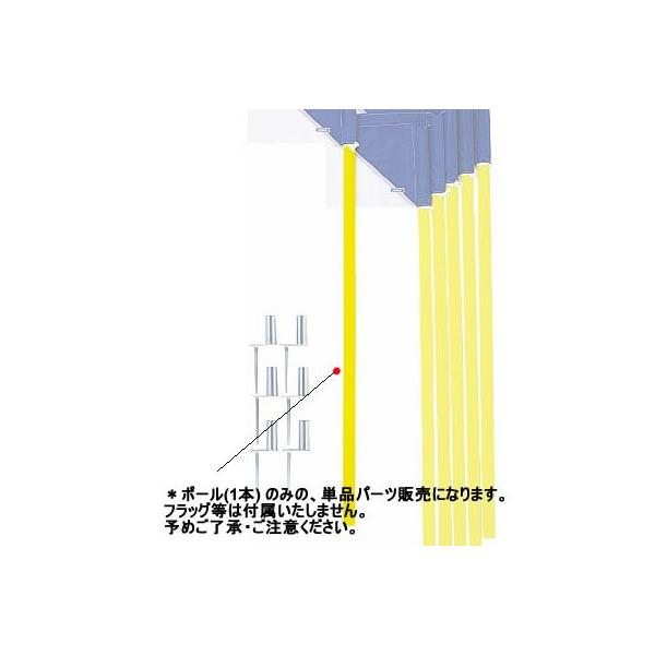 e TbJ[ R[i[tbOp[c CFDXp|[ CFDXPY AEgbg