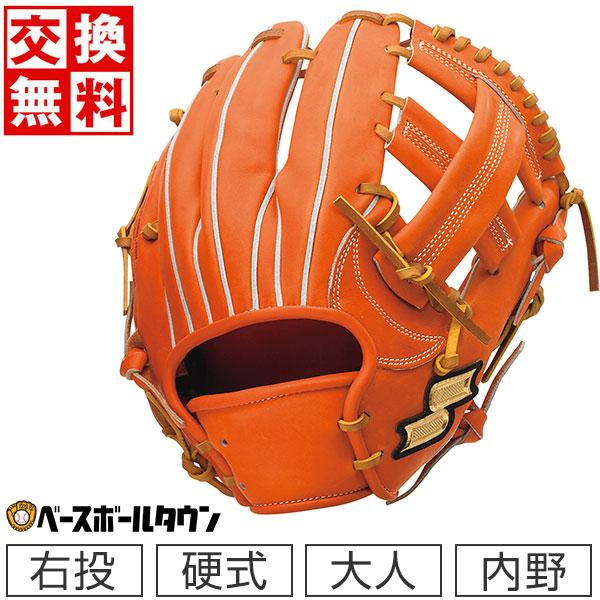 エスエスケイ(スポーツ用品) 交換無料 SSK グローブ 野球 硬式 エスエスケイ(スポーツ用品) 交換無料 SSK グローブ 野球 硬式