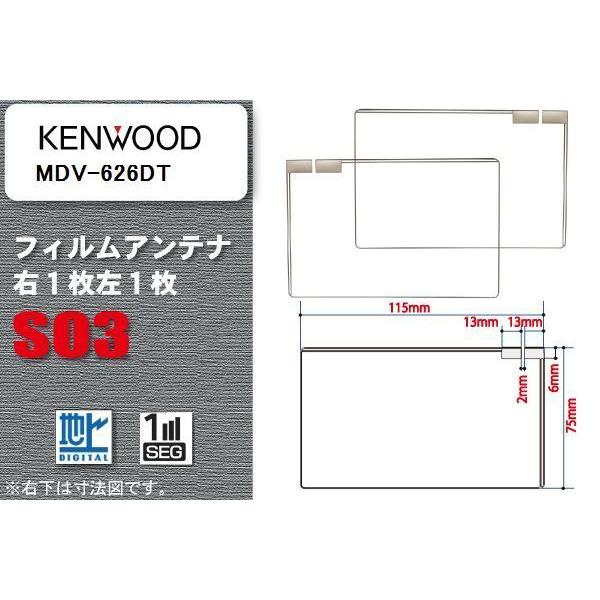 地デジ ケンウッド KENWOOD 用 スクエア型 フィルムアンテナ MDV-626DT 