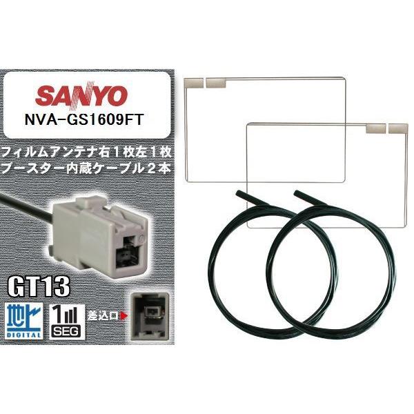 フィルムアンテナ ケーブル セット 地デジ サンヨー SANYO 用 NVA