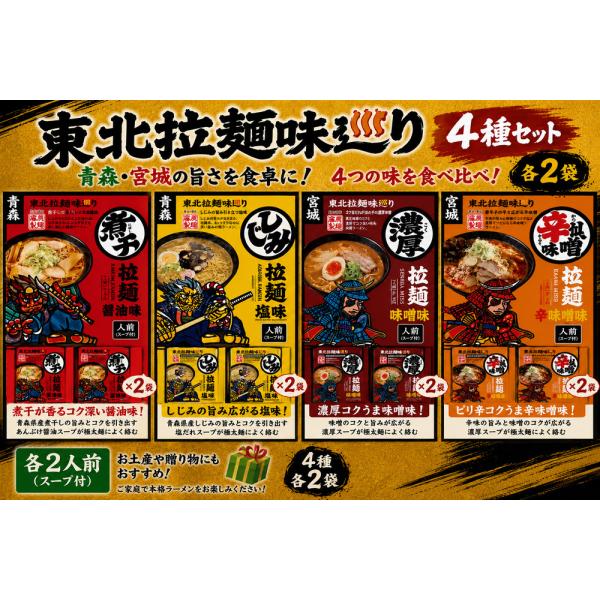 藤原製麺 東北ラーメン味巡り 4種各2袋 合計8食セット
