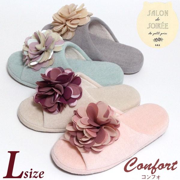 Xbp fB[XLTCY RtH Confort S.D.S 􂦂Xbp ȑf  v[gMtgɂ