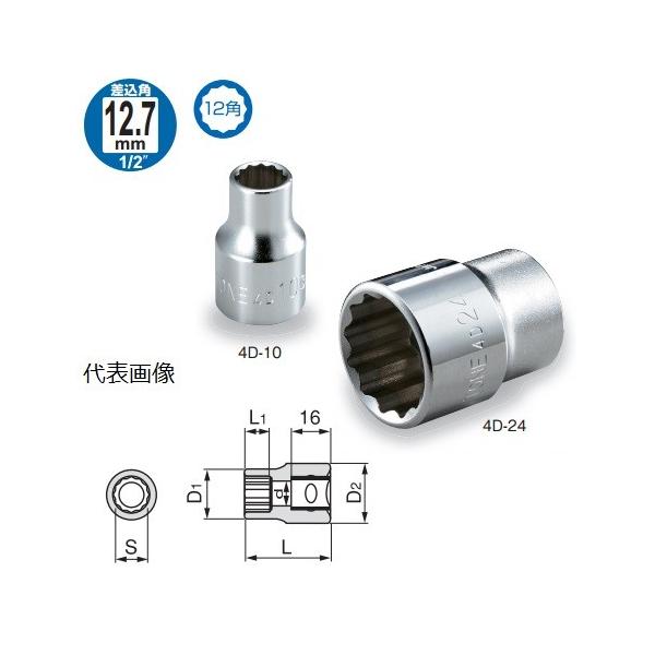 TONE �O�c�����H�� �\�P�b�g 12�p 4D-31