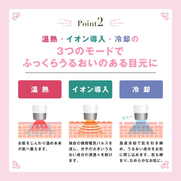 OPUS BEAUTY 04(White) + HADAPINセット 温冷美顔器 目元美顔器 OPUS BEAUTY 04(White) + HADAPINセット 温冷美顔器 目元美顔器
