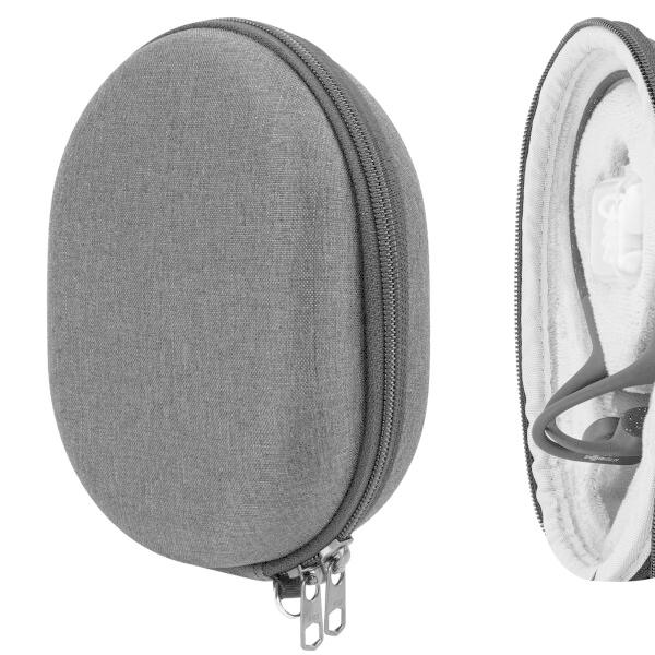 Geekria ケース Sheild ヘッドホンケース ハードケース 旅行用 Geekria ケース Shield ヘッドホンケース 互換性 ハードケース