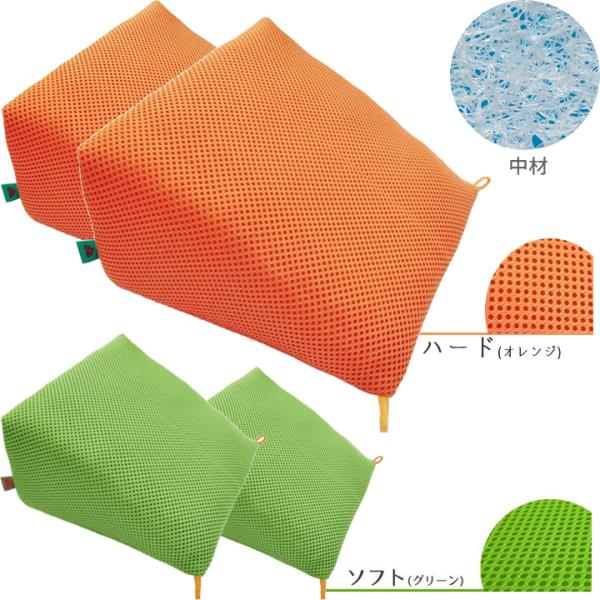 介護ベッド 楽パット三角 ミニサイズ 2個セット ポジショニングクッション ハード／ソフト 洗える ハッピーおがわ 9149 9147 UL-838066