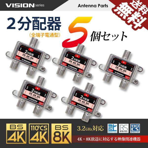 在庫処分未使用4K・8Kテレビ端子(2端子型)4個セット 2026年最新】Yahoo!オークション -4k8kテレビ端子の中古品・新品・未