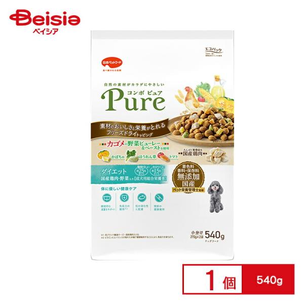 他サイト： 日本ペットフード コンボピュアドッグダイエット540g×1個 ペットの商品画像