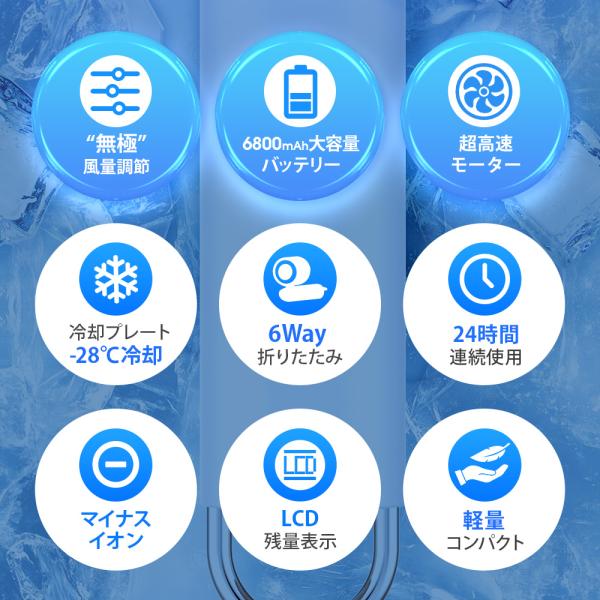 �莝����@ �n���f�B�t�@�� �g�ѐ�@ ��@ ���^ ��p�v���[�g ����@ �~�j��@ 100�i�K���� 6800mAh��e�� LED�c�ʕ\�� �ő�24���ԘA�� �M���Ǒ΍� ���i�摜4