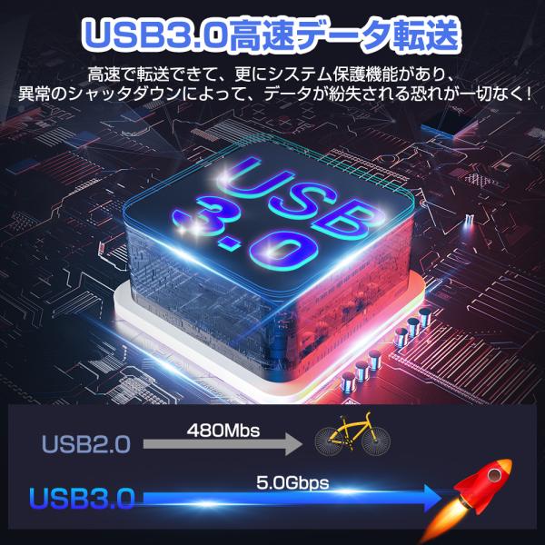 夏のPayPay祭 全店12%オフ】 DVDドライブ CDドライブ 外付け USB 3.0 DVD プレイヤー ポータブルドライブ CD/DVD読取/書込 Window/Mac OS対応 (u3) /【Buyee】 夏のPayPay祭 全店12%オフ】 DVDドライブ CDドライブ 外付け USB 3.0 DVD プレイヤー ポータブルドライブ CD/DVD読取/書込 Window/Mac OS対応 (u3) /【Buyee】
