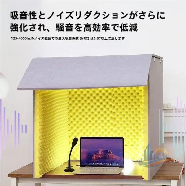 折りたたみ 防音自作防音マスク吸音パネル防音室 1人用防音材防音小屋 パーテーションン 遮音材 アドバンスト おしゃれ 便利 実用的 使いやすい 省スペース