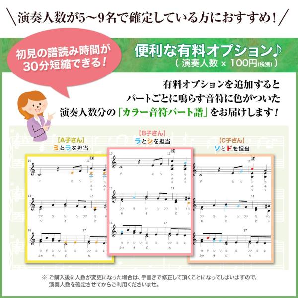 ハンドベル楽譜 パプリカ 5 9名用 かんたんアレンジ ドレミ付き楽譜とベル分担表 パソコンスマホで聴けるお手本mp3音源送付 Foorin 米津玄師 送料無料 Buyee Servis Zakupok Tretim Licom Buyee Pokupajte Iz Yaponii