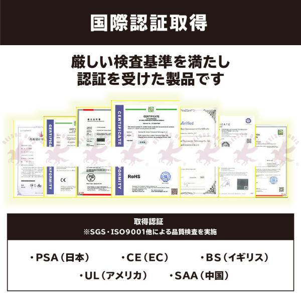 Led トレース台 サイズ 極軽 極薄 4mm 無段階調節 製図 マンガ スケッチ デッサン イラスト 送料無料 Buyee Buyee Japanese Proxy Service Buy From Japan Bot Online
