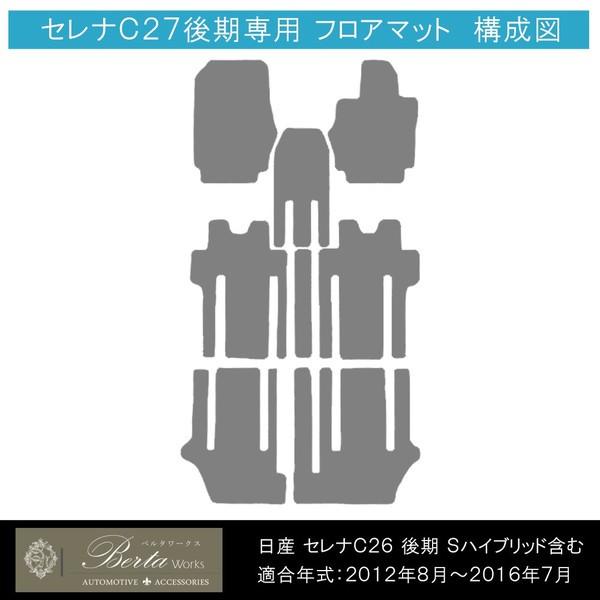 日産 セレナ C26 後期 Sハイブリッド フロアマット ブラック