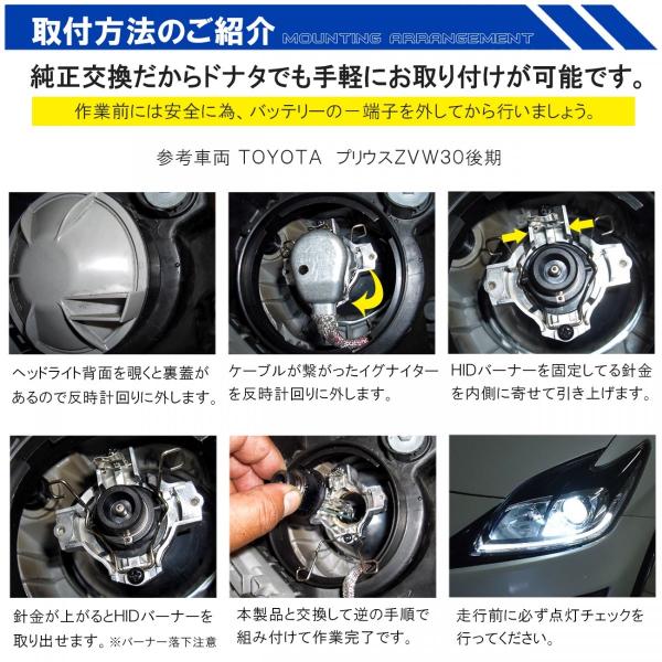 富*き様 Panasonic MT3CE-W-EU/N HIDランプ 35W 4 富*き様 Panasonic MT3CE-W-EU/N HIDランプ 35W 4 富*き