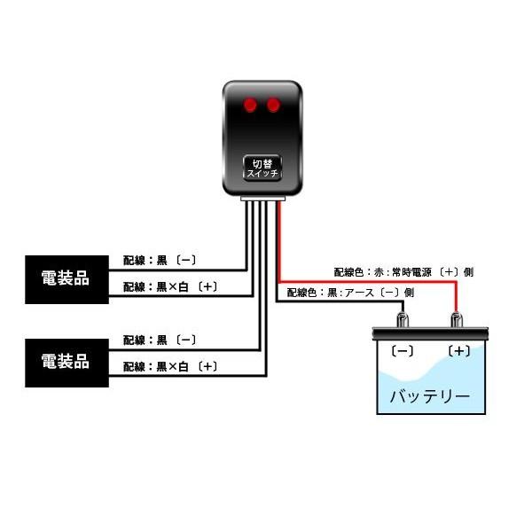 ストロボ 変換器 キット Led対応 12v コントローラー付き ストロボフラッシュ テープ バルブ デイライト 内装 アクセサリー カー用品 Buyee 日本代购平台 产品购物网站大全 Buyee一站式代购 Bot Online
