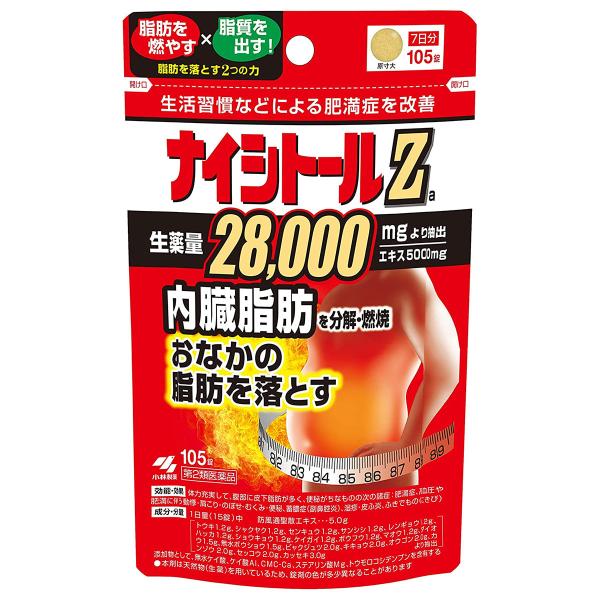 おなかの内側の脂肪が気になる方に