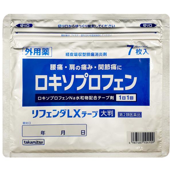 肩・腰のつらい痛みに/外用薬/ロキソプロフェンナトリウム水和物