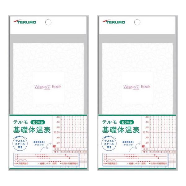 ・体温を測り終えたら、基礎体温表に正確に記入してください。・その日の測定値を点で記入し、前日の点と結びます。・もし、測り忘れた日があれば線で結ばず、空欄にしておきましょう。・同時に体重や経血量、健康状態などもメモしておくと体調を把握したり、...