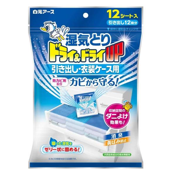 hChCUP oEߑP[Xp(12V[g)