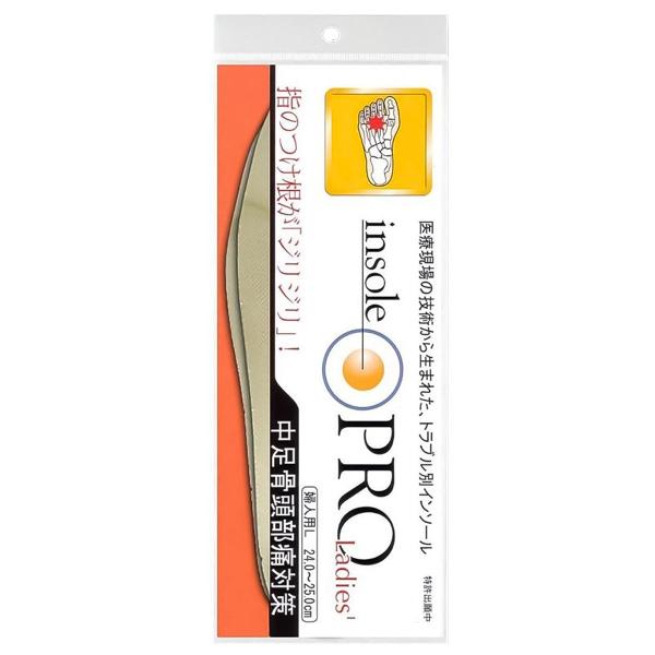 村井/インソールプロ/中足骨頭部痛対策/抗菌防臭効果